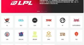 S15总决赛八强揭晓：LPL三强争霸，LCK紧随其后